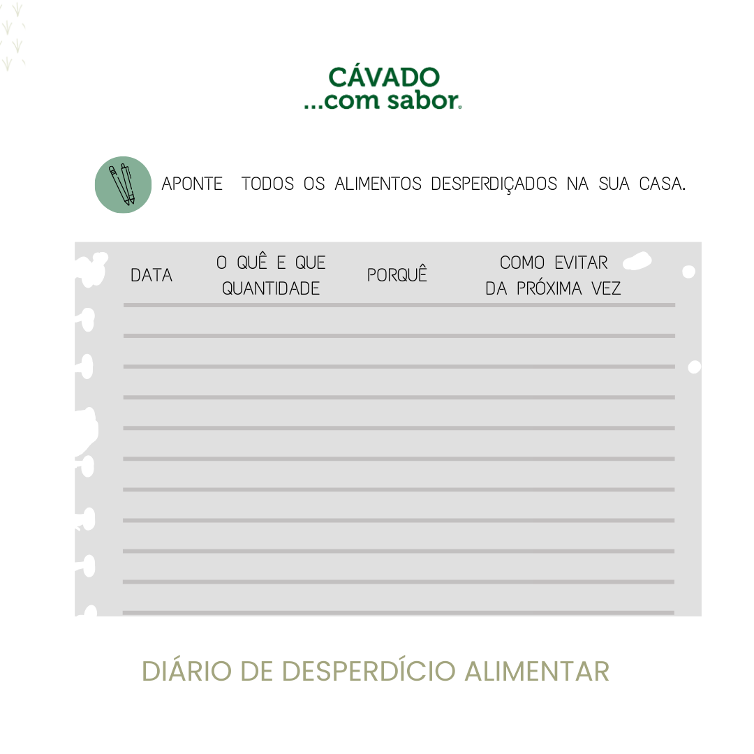 Diário de desperdicio alimentar